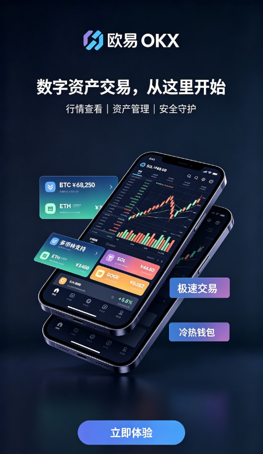 欧交易所APP交易下单界面